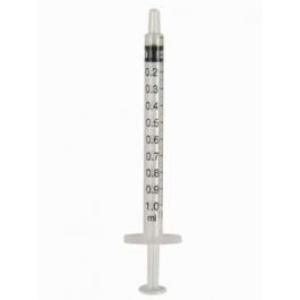 1 ML Measuring Droppers